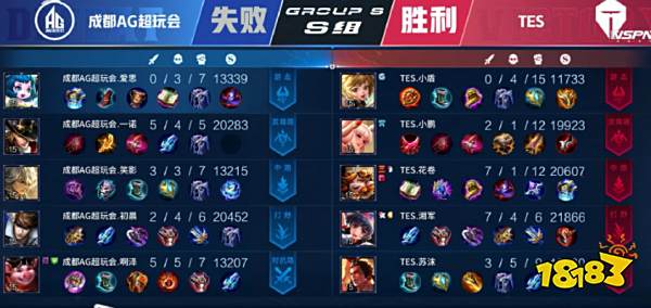 球舞台上的 球舞台上的