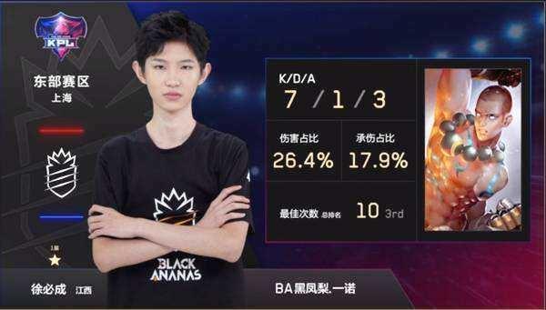 小法出身拉